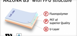 Agfa旗下ARZONA BS+光伏组件背板可提供湿气及UV防护